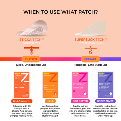 KILLA Zit Patch with 2% Salicylic Acid, Extra Strong